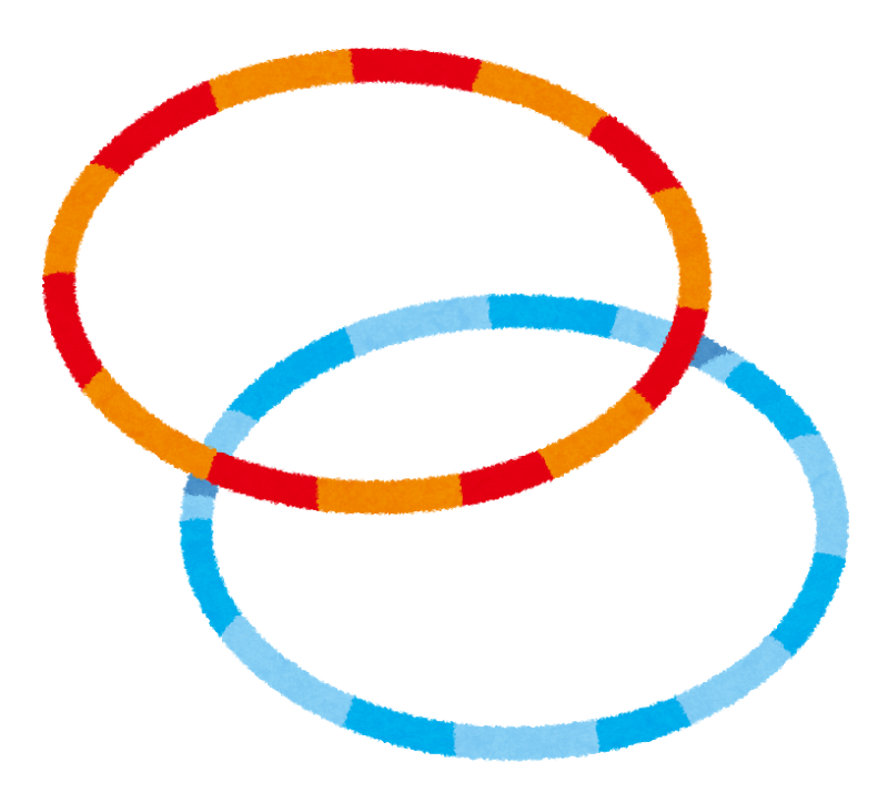 運動遊び